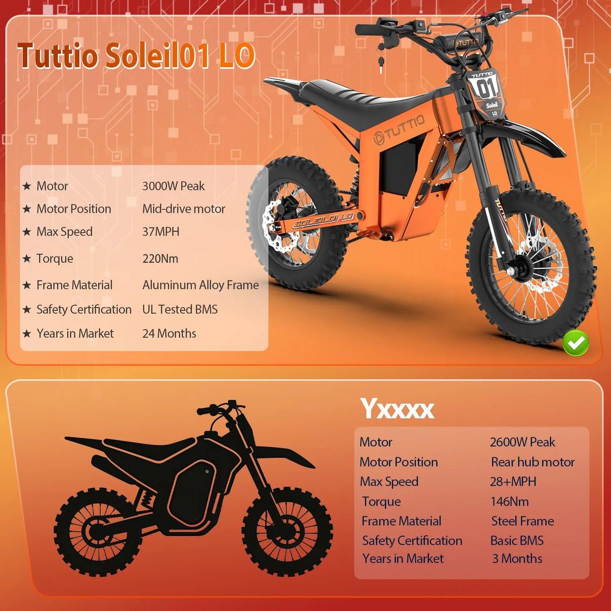 Bicicleta Elétrica Off-road Tuttio Soleil01-lo 3000w 48v 210 - Imagem 4