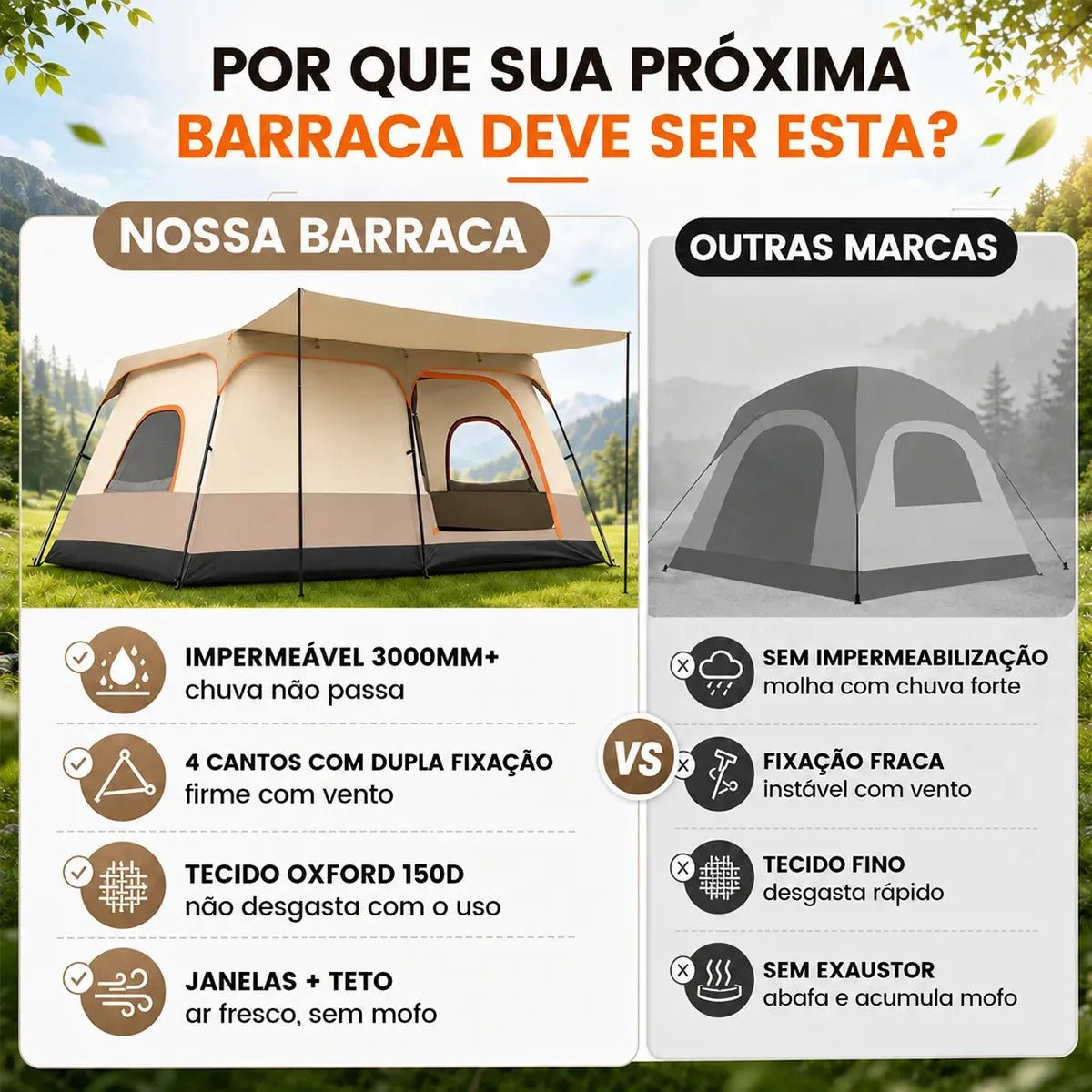 Aweshine Barraca De Camping Familiar Luxo 2 Quartos Para 8-12 Pessoas,Impermeavel 1000mm Tecido Oxford 330*210*180cm Cáqui - Imagem 7