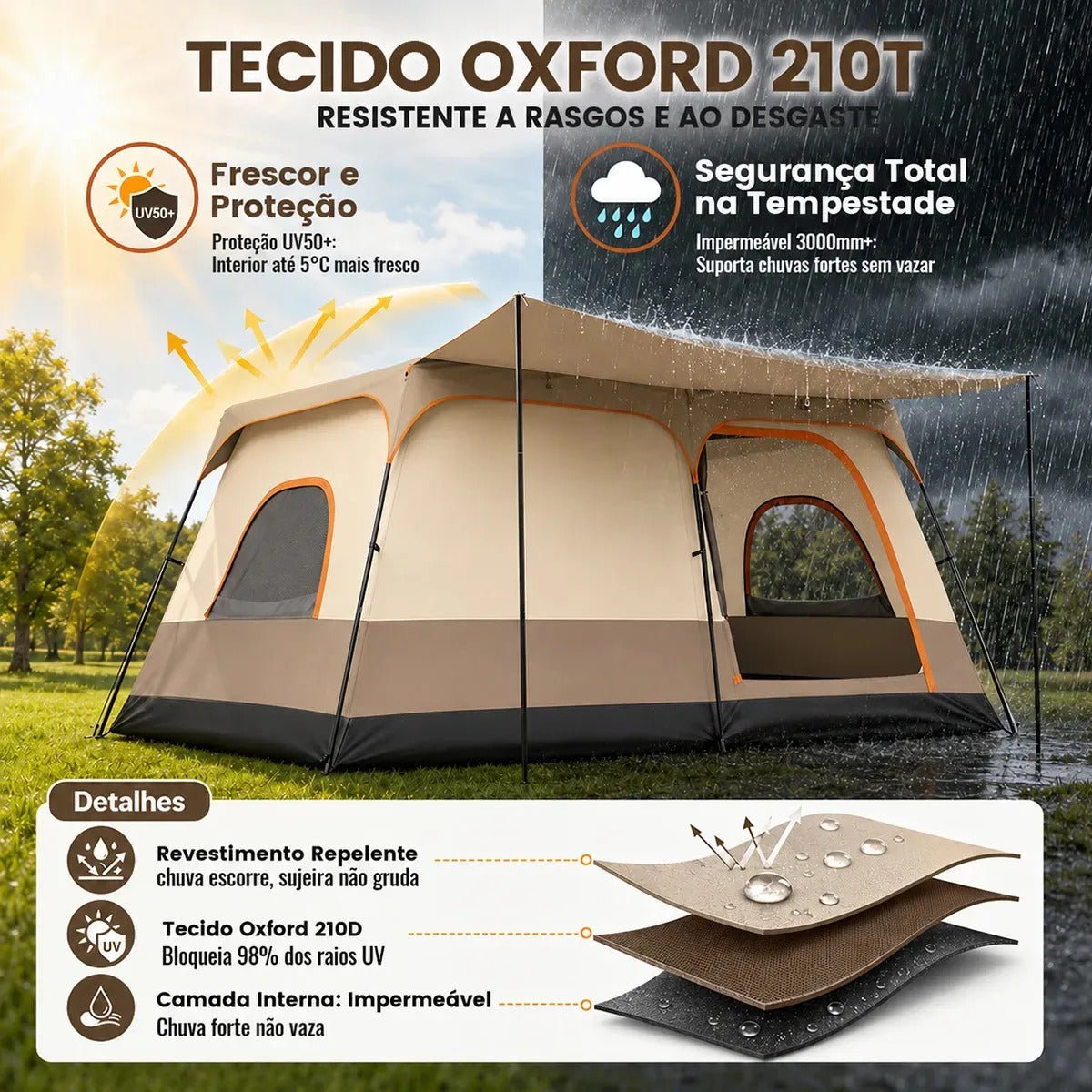 Aweshine Barraca De Camping Familiar Luxo 2 Quartos Para 8-12 Pessoas,Impermeavel 1000mm Tecido Oxford 330*210*180cm Cáqui - Imagem 5
