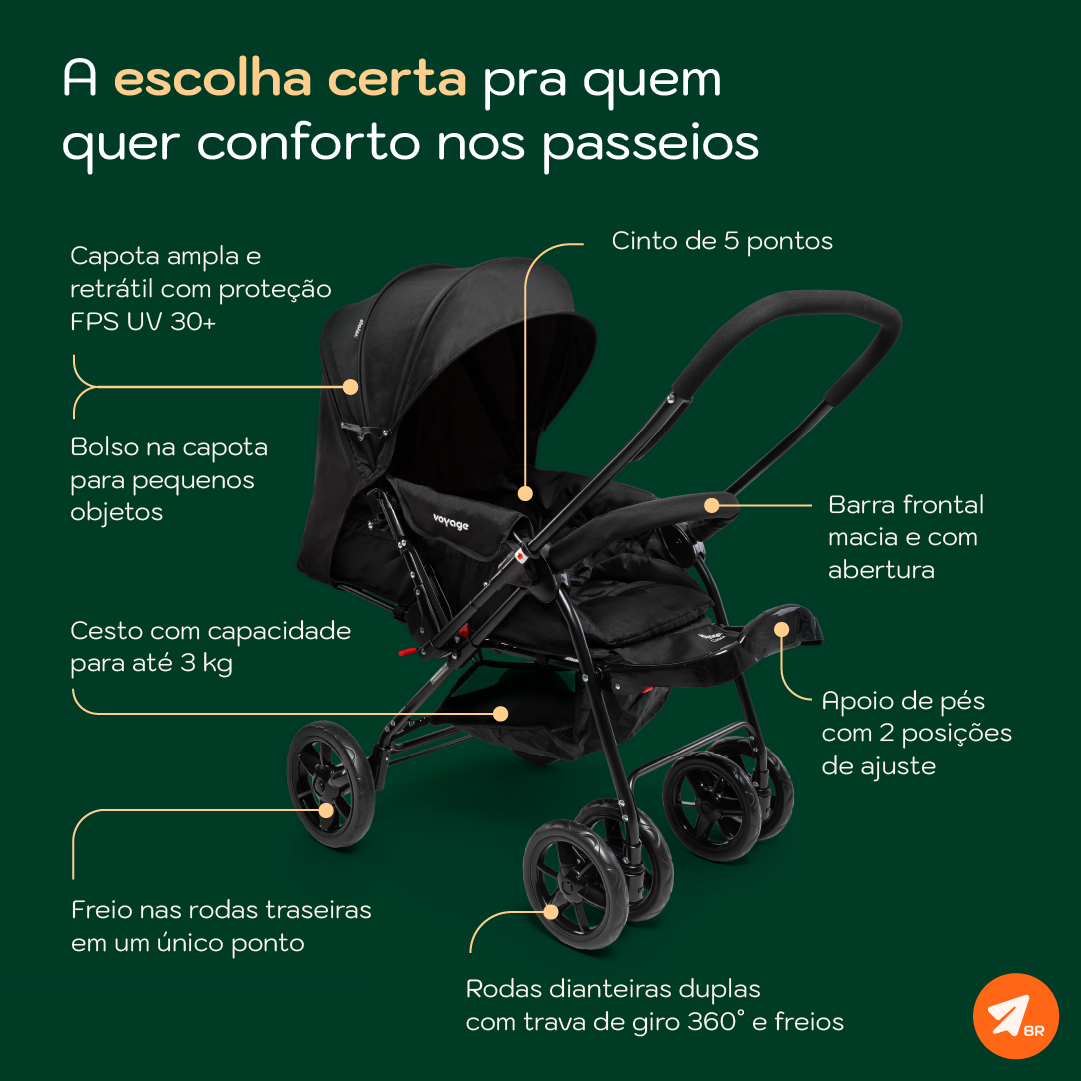 Carrinho Choice - Imagem 4